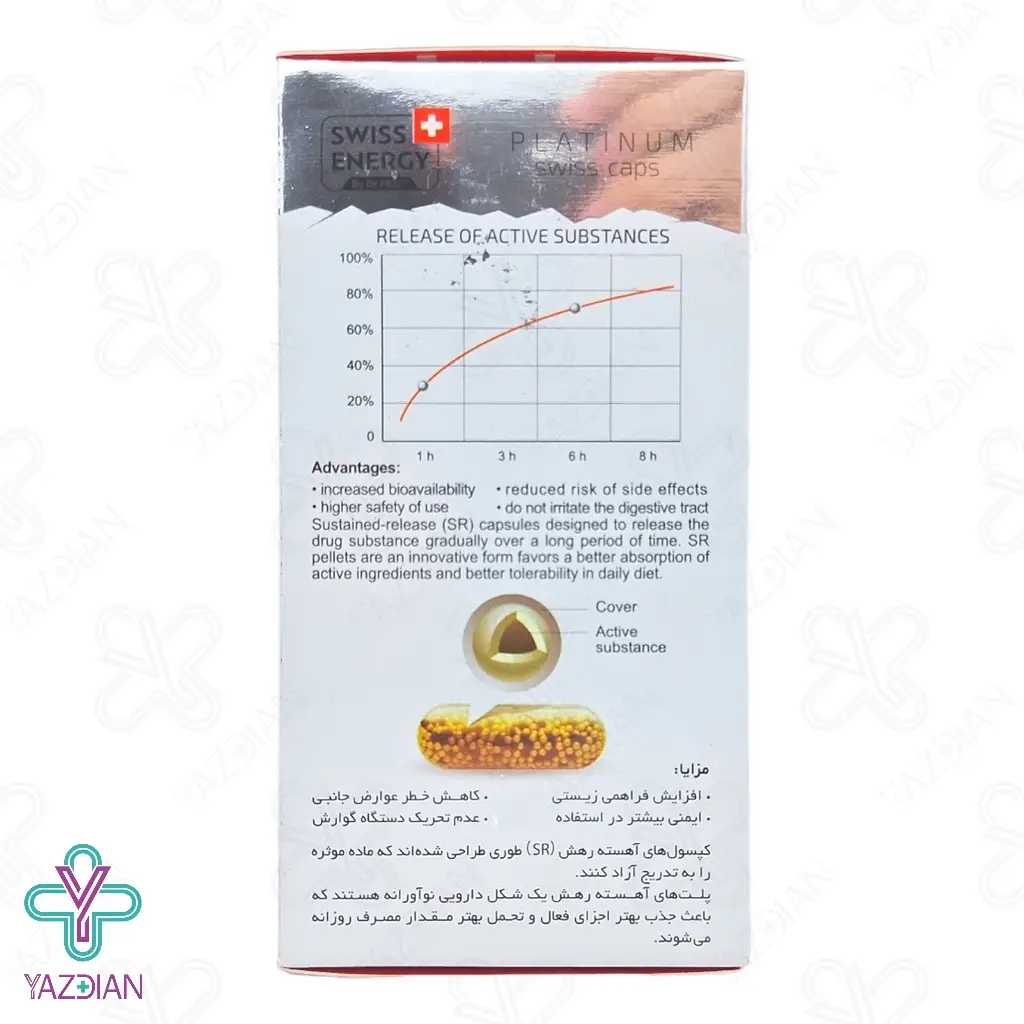 کپسول انرژی زا و مولتی ویتامین مینرال اکتیو لایف سوئیس انرژی - 30 عددی